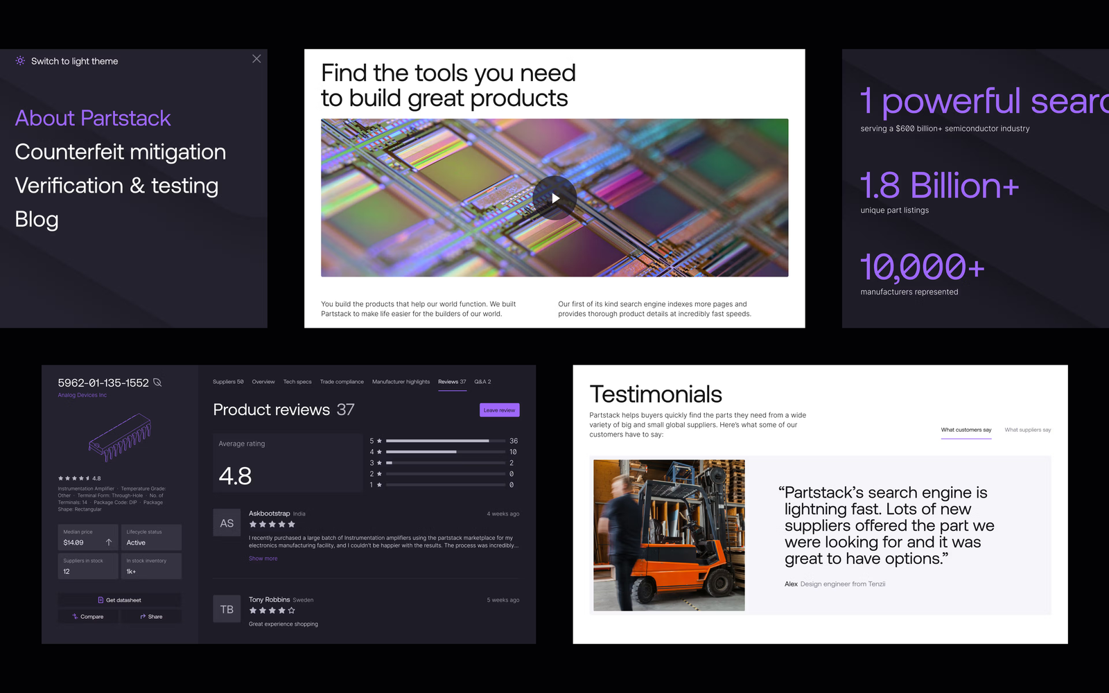 S We’Share — case study preview